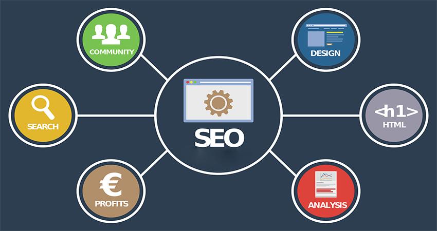 SEO campaign