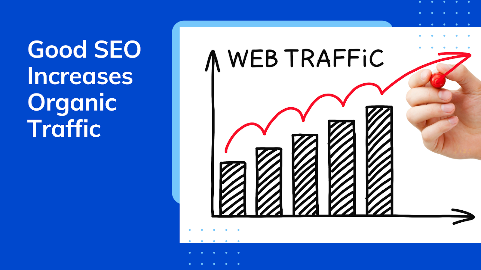 Good SEO Increases Organic Traffic