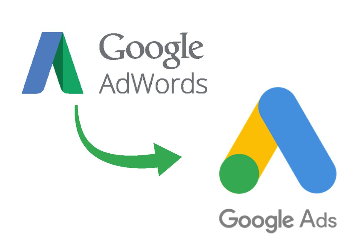 Google AdWords