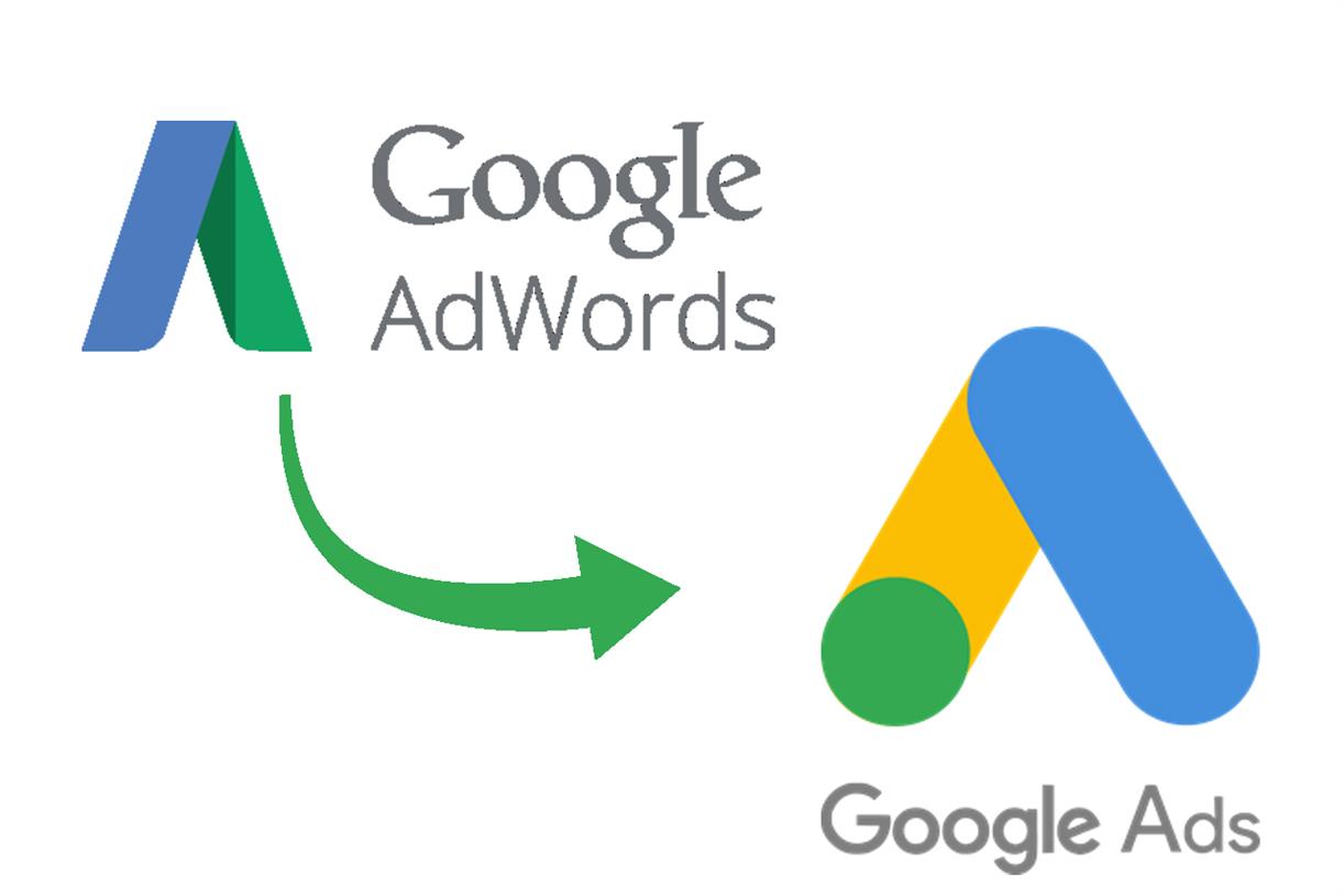 Google AdWords