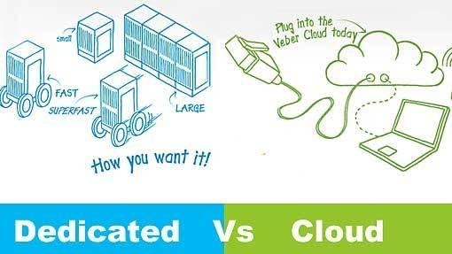 Cloud vs Dedicated Hosting