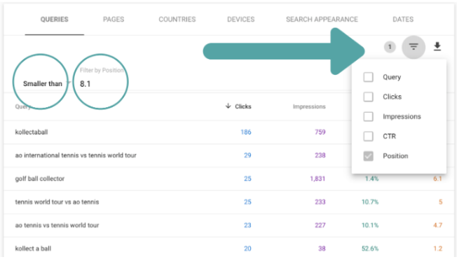 Improve the SEO with Google Search Console with Below Tips