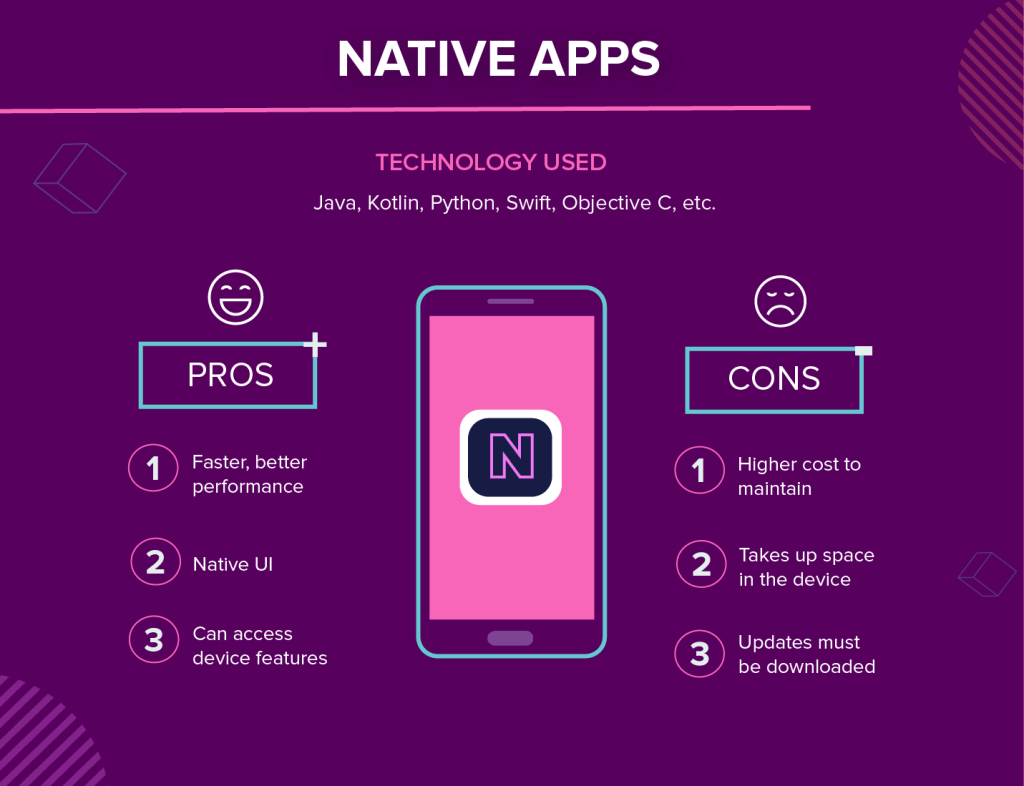Native Mobile Application