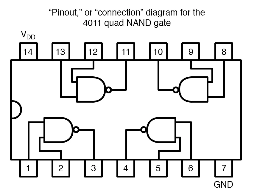 Diagram of NAND Gate