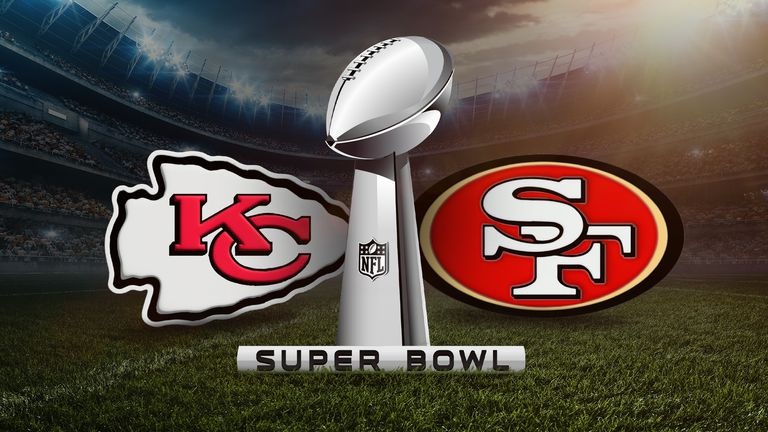 What Time Is The Super Bowl? A Comprehensive Guide
